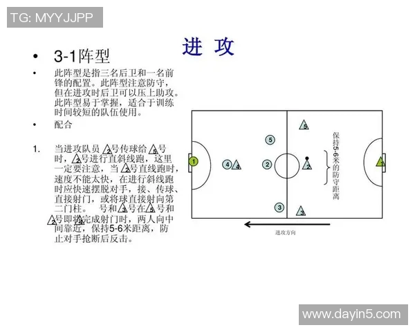 武汉足球队快攻战术解析与战绩影响的深度剖析